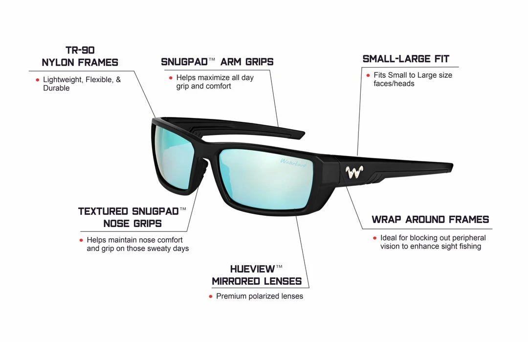 6th Sense Fishing WaterLand Co. - Ashor - Black 9 6th Sense Fishing WaterLand Co. - Ashor - Black