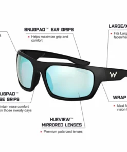 6th Sense Fishing WaterLand Co. - Milliken - Black WaterLand Sunglasses